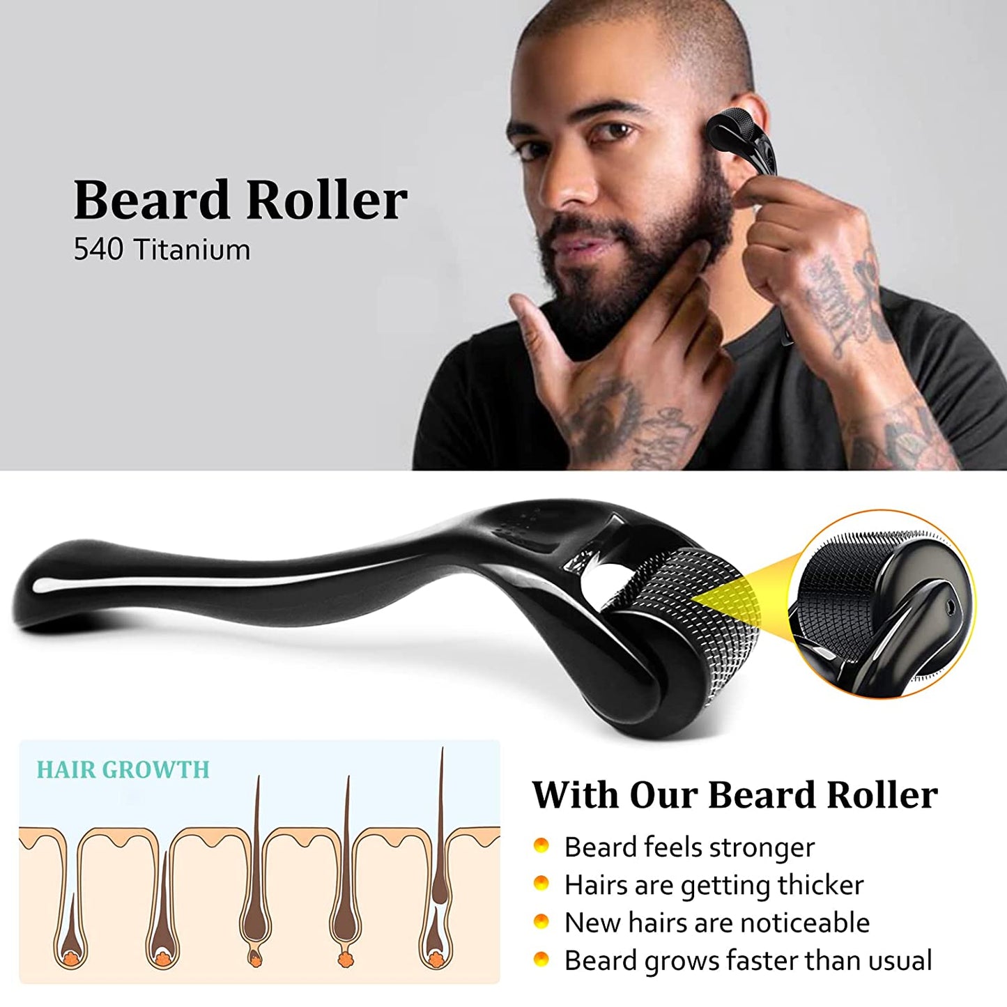 Beard Derma Roller
